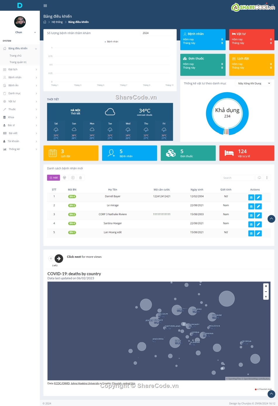 Website quản lý,source code,đồ án tốt nghiệp,Báo cáo đồ án,quản lý